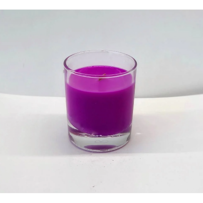 Пигменты (красители) для свечей